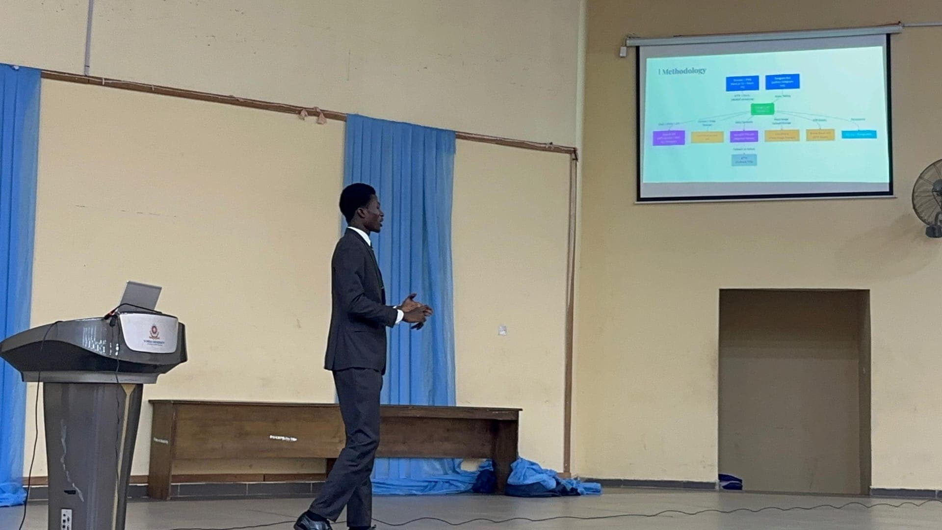 Abdul-Salam presenting a methodology slide to an auditorium