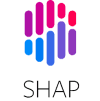 SHAP